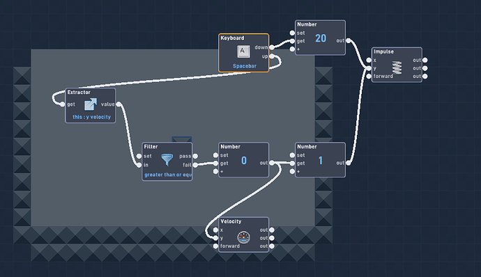 How do you do a controlled jump? - Help Requests - Flowlab Community