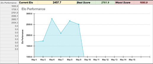Screen Shot 2025-05-09 at 12.37.42 PM