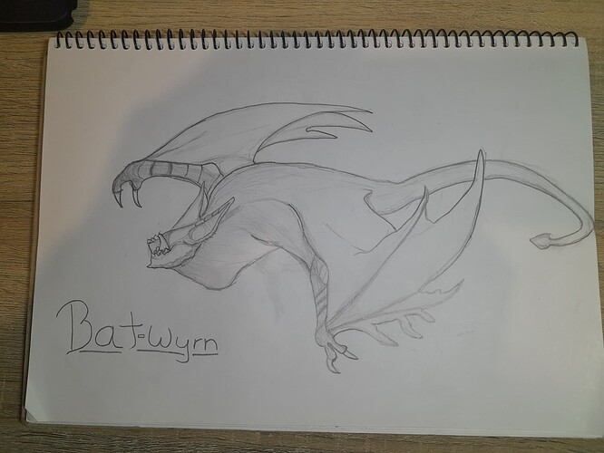 Batwryn
