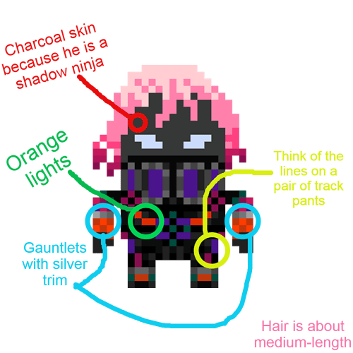 Pro Gabrielfo Draw Design guide