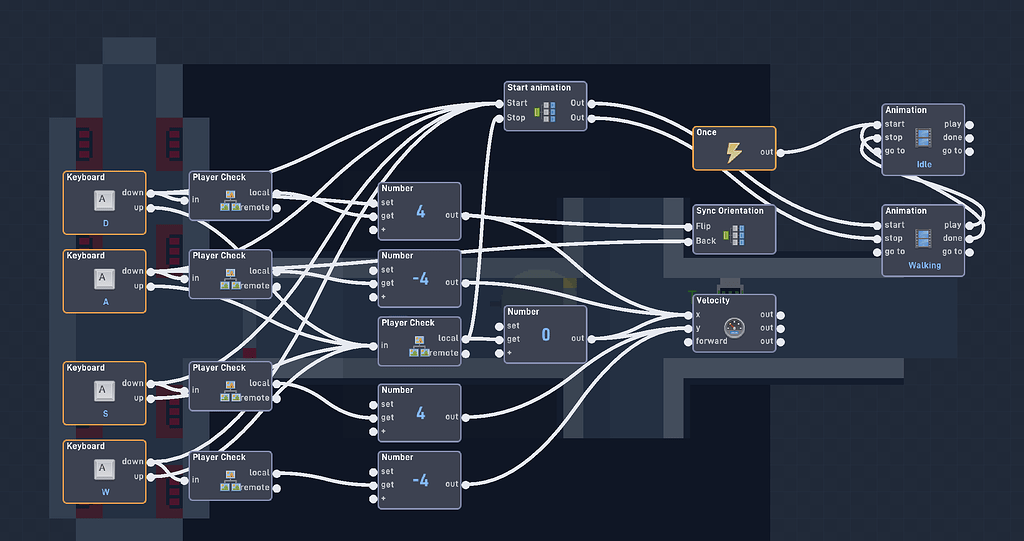 Help with movement with multiplayer? - Help Requests - Flowlab Community