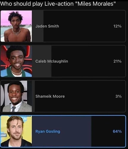who should play live-action Miles Morales