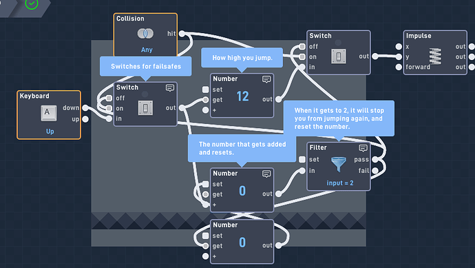 Double Jump Help Request - Help Requests - Flowlab Community