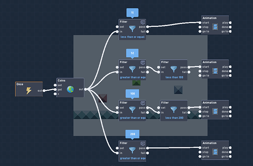 My code is not working? - Help Requests - Flowlab Community