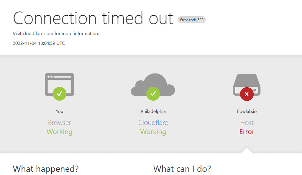 New flowlab site software? Community Lounge Flowlab Community