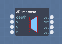 3D transform