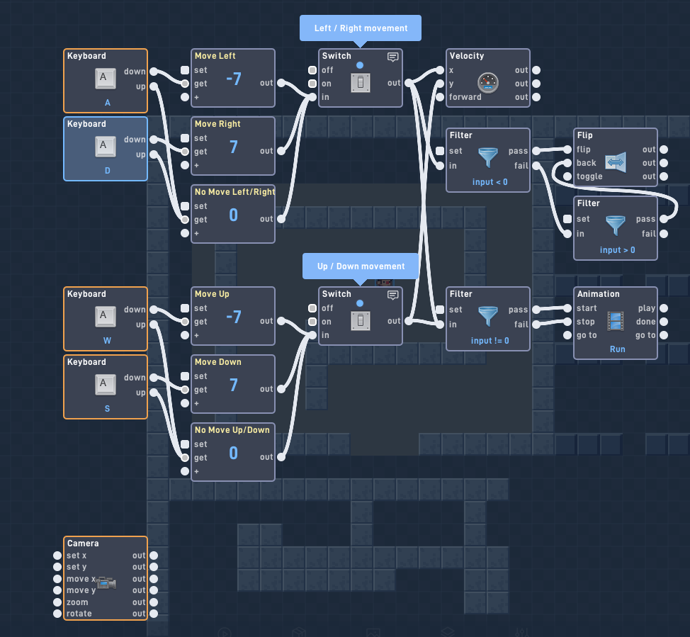 How to make a topdown dash - Help Requests - Flowlab Community