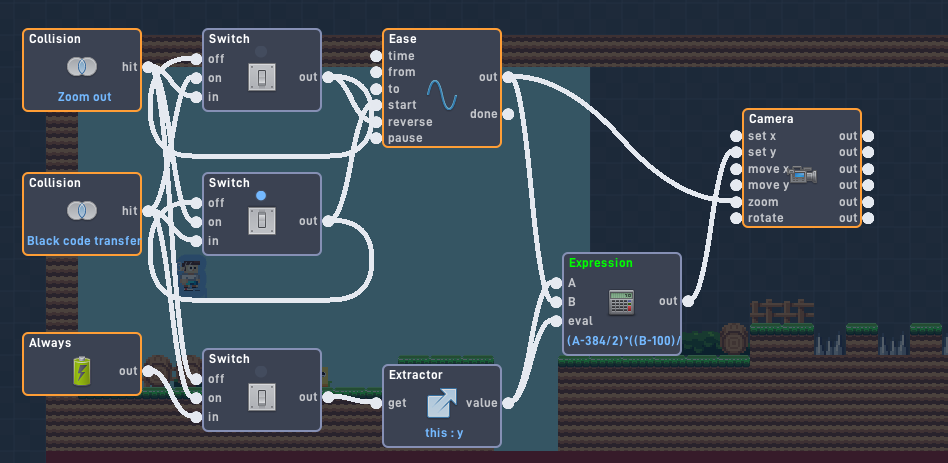 Prodigy Camera Zoom Script How do I make it so the camera zooms on the player at a certain point ...
