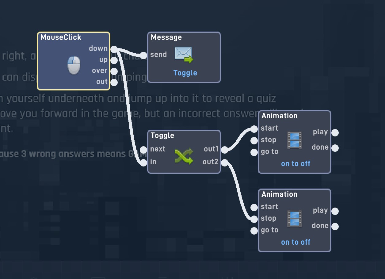 Sound on/off animation Help Requests Flowlab Community