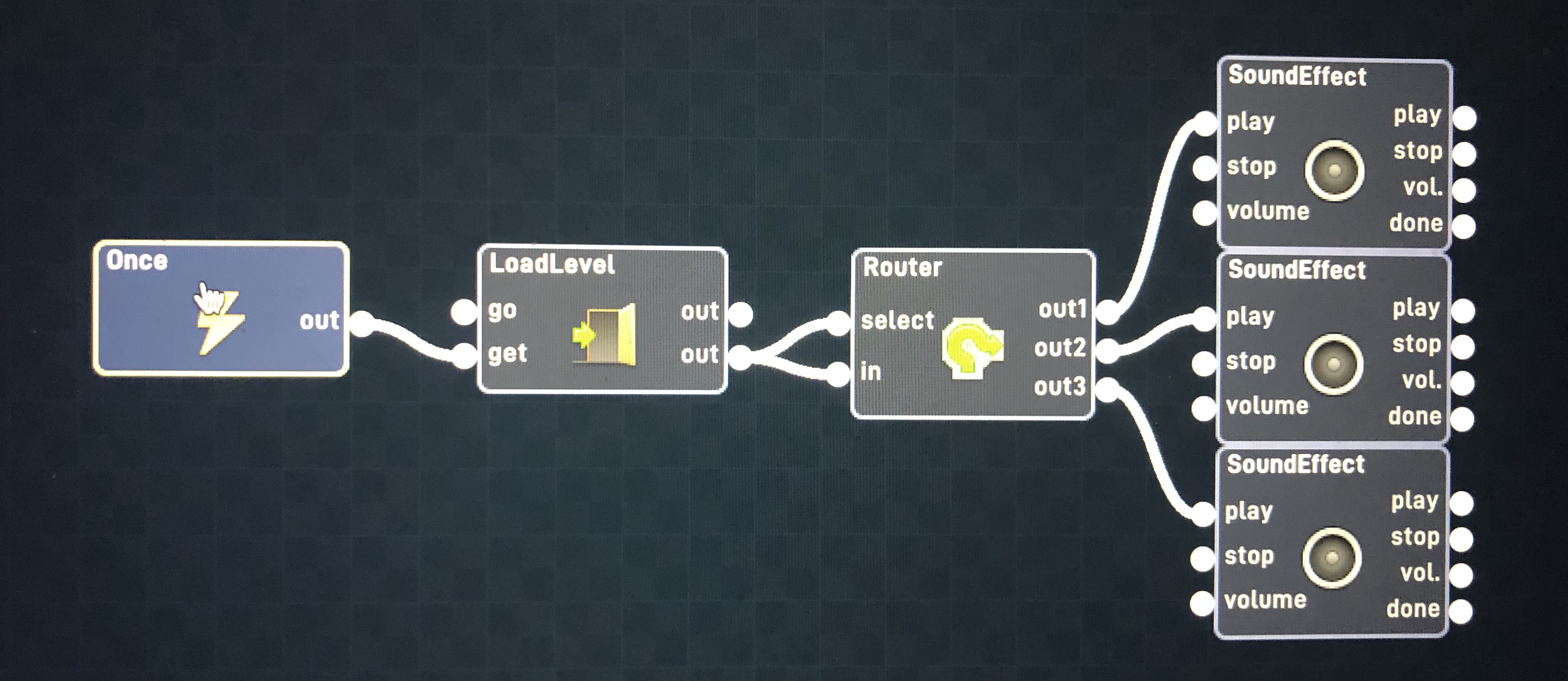 How to get different music to play for different levels Help Requests