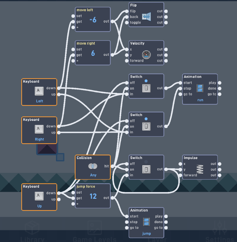 How do I do this stuff - Help Requests - Flowlab Community