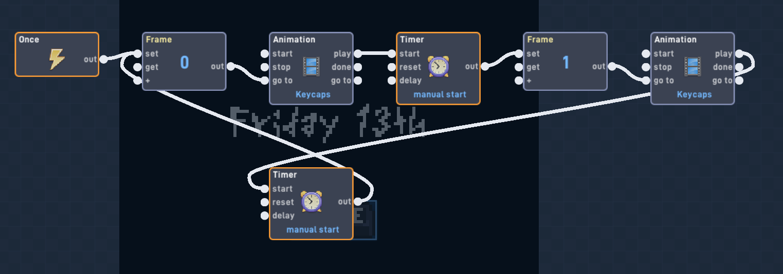 Making an animation flip between two frames - Help Requests - Flowlab ...