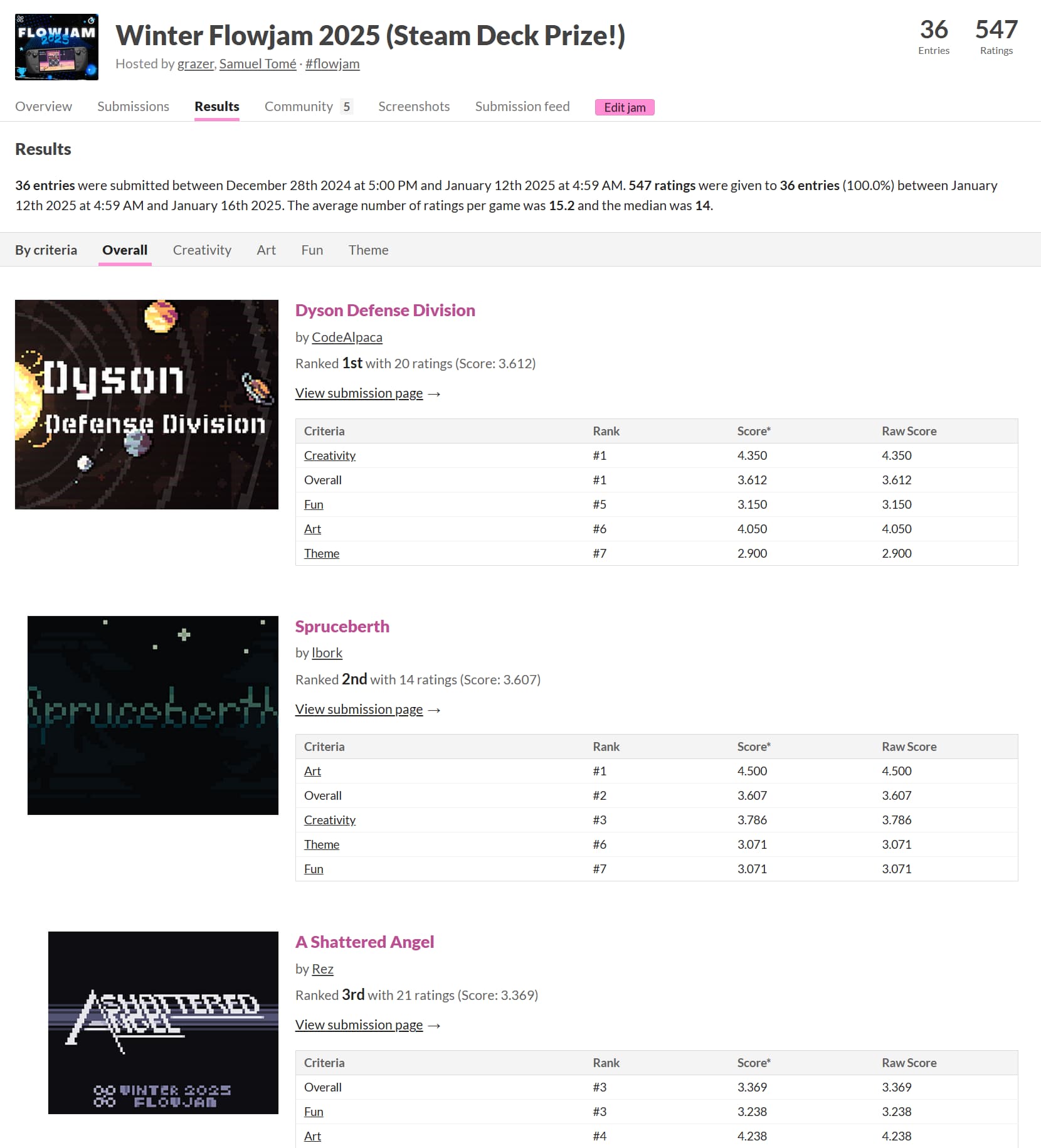 Winter Flowjam 2025 Results - Flowlab Game Engine