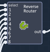 reverse router
