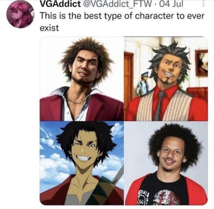 Best character type