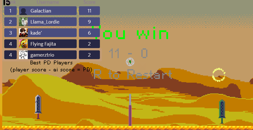 Screenshot 2023-12-02 123233